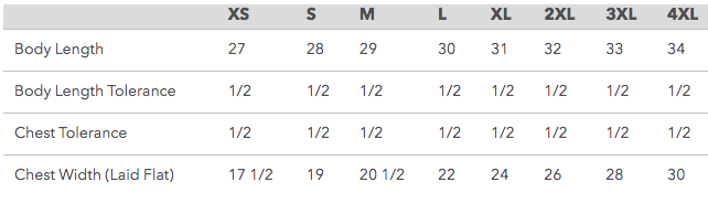 Mental Stability Tee